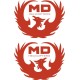 MD Helicopters Phoenix Aircraft Decals